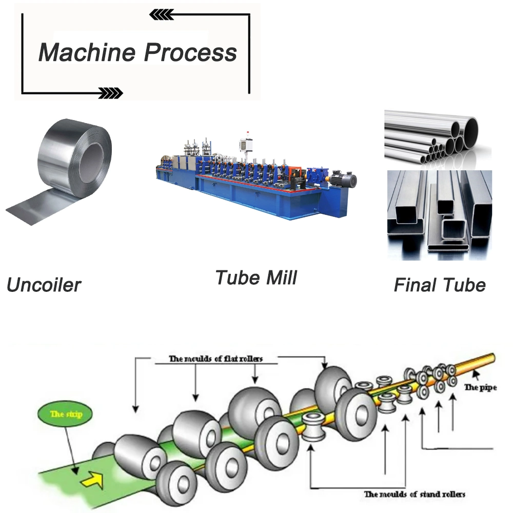 Galvanized Tube Mill Welded Tube Production Line Ss Pipe Making Machine